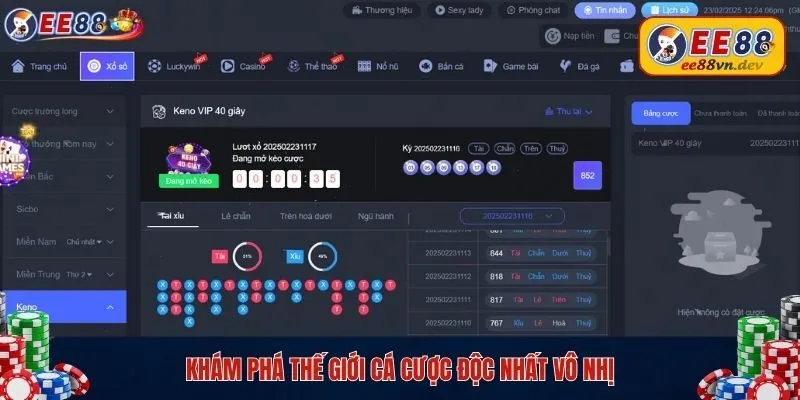 Khám phá thế giới cá cược độc nhất vô nhị 